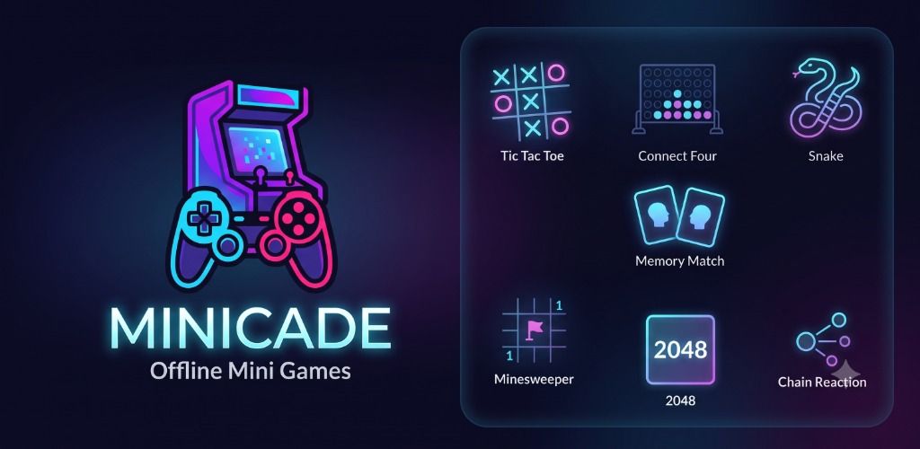 MiniCade Games Overview