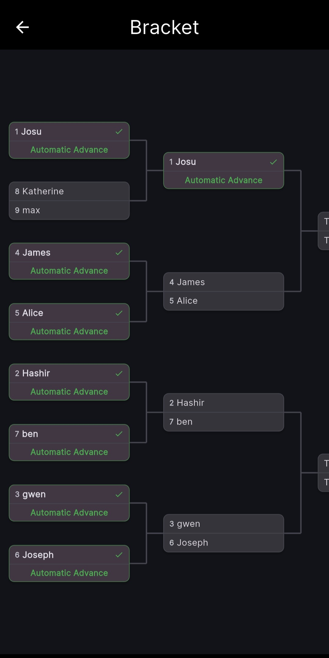 Knockout Tournament Brackets